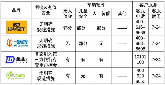 大(big)數據看疫後旅遊趨勢：出(out)行增量明顯，租車自駕趨主流.jpg