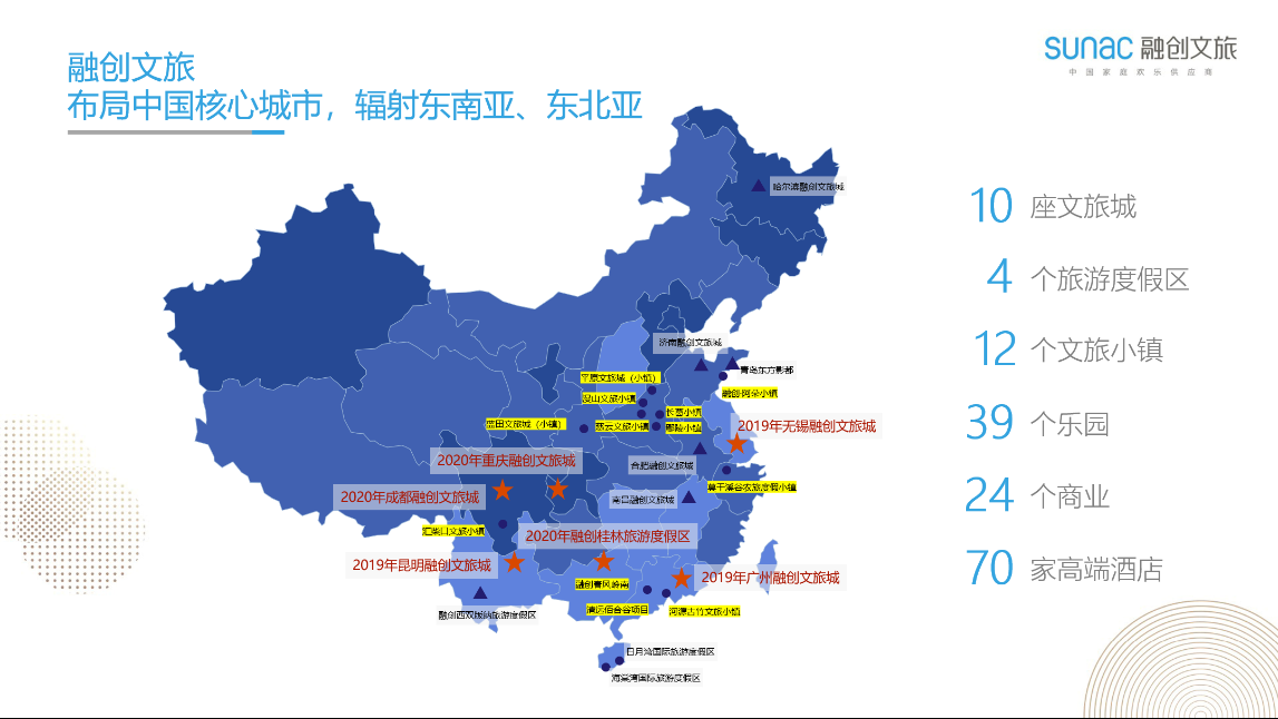 融創文旅榮膺2019AHF國際酒店及旅遊業投資峰會三項大(big)獎 彰顯行業領軍地(land)位