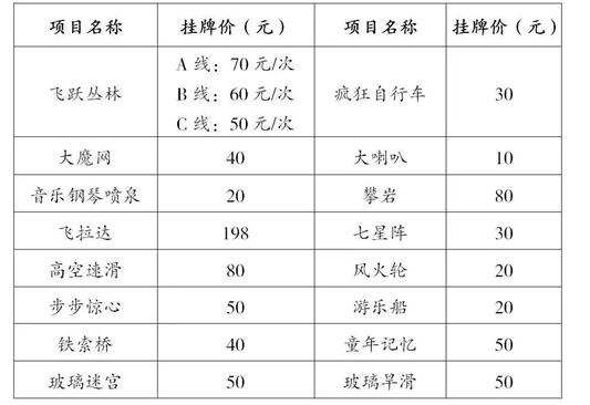 武隆萬峰呐溪原鄉“拍了(Got it)拍”你，超詳細攻略來(Come)了(Got it)