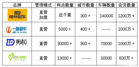 大(big)數據看疫後旅遊趨勢：出(out)行增量明顯，租車自駕趨主流.jpg